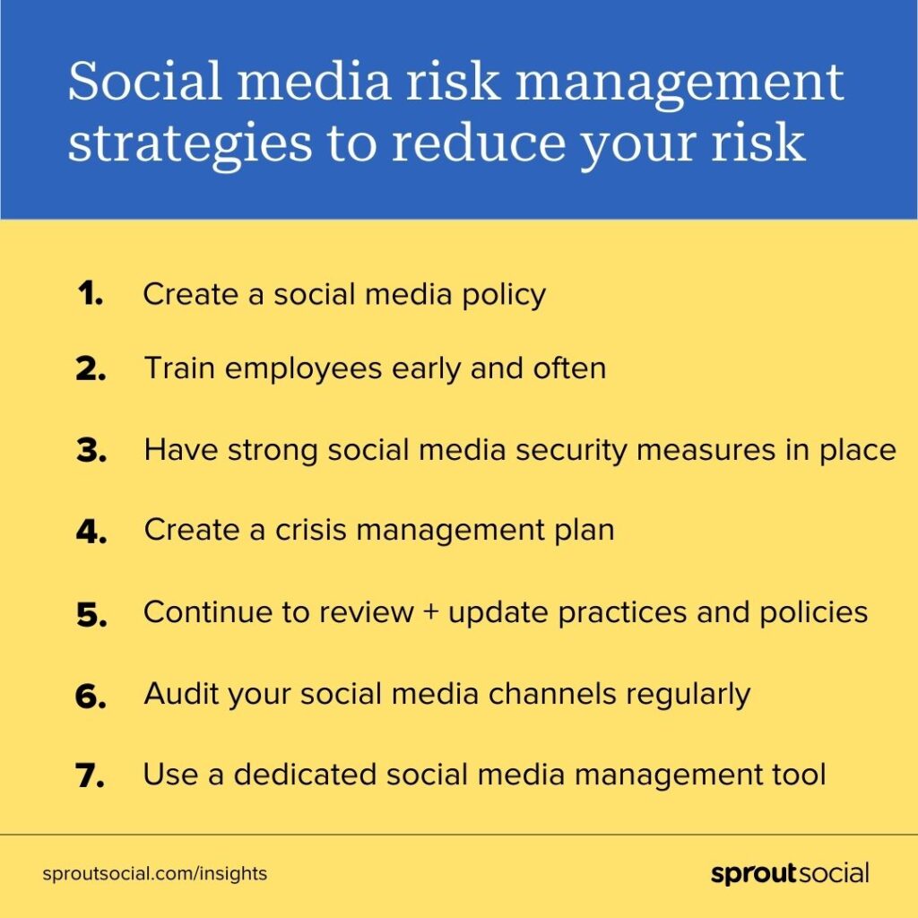 Social media risk management strategies to reduce your risk.