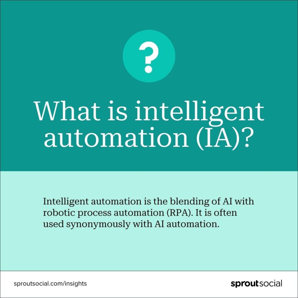 Call out card defining Intelligent automation. It reads, Intelligent automation is the blending of AI with robotic process automation (RPA) and is often used synonymously with AI automation. 