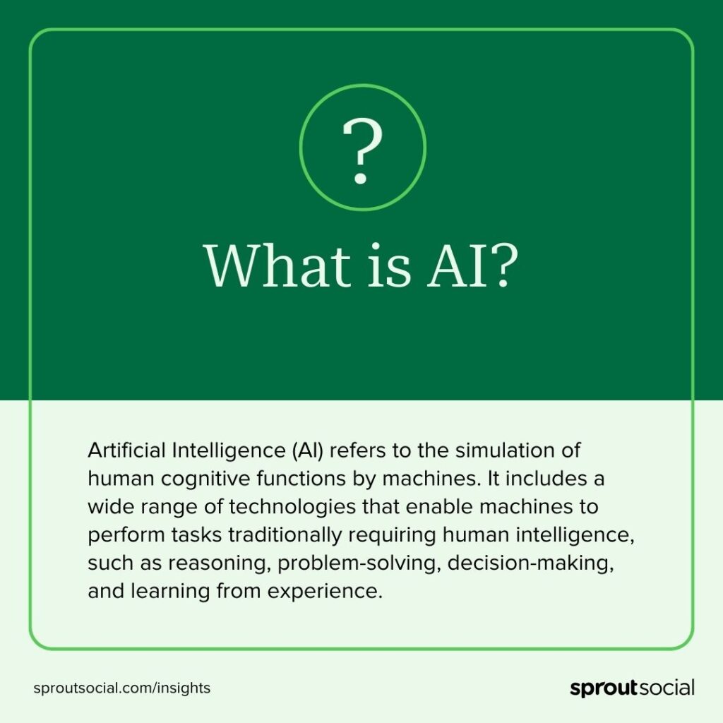 A callout card defining Artificial Intelligence as the simulation of human cognitive functions by machines. It includes a wide range of technologies that enable machines to perform tasks traditionally requiring human intelligence, such as reasoning, problem-solving, decision-making, and learning from experience.