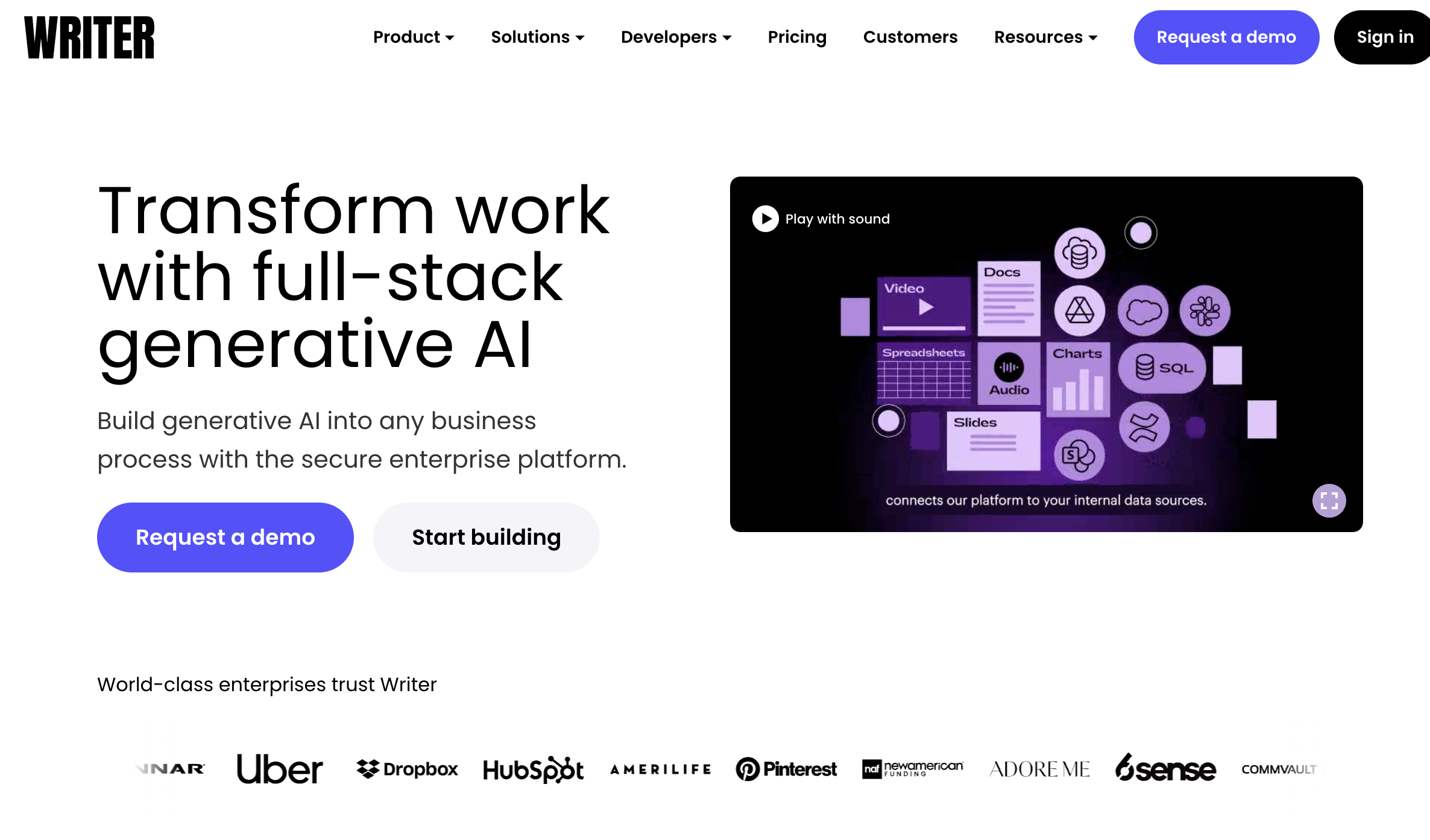 Writer.ai homepage showing a product description, a website menu and a demo button. 